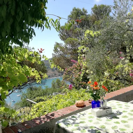 Bed and breakfast Veria